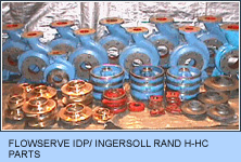 Process Pump  Part