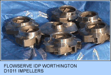 Pulp and Paper Pump Parts